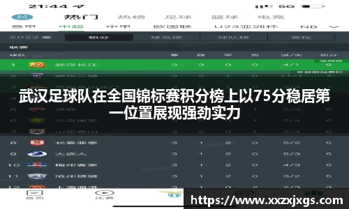 武汉足球队在全国锦标赛积分榜上以75分稳居第一位置展现强劲实力