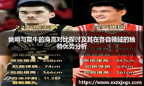 姚明与犀牛的身高对比探讨及其在各自领域的独特优势分析